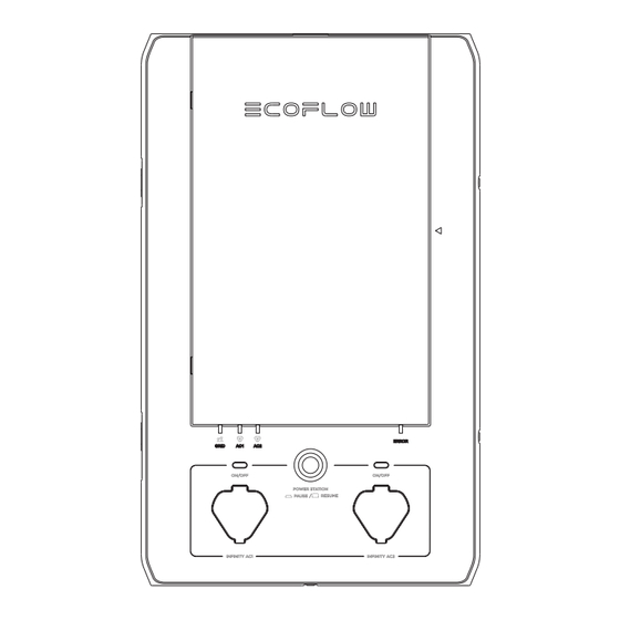 EcoFlow Smart-Home-Panel Installationshandbuch