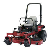 Toro TITAN HD 1500 74465TE Bedienungsanleitung