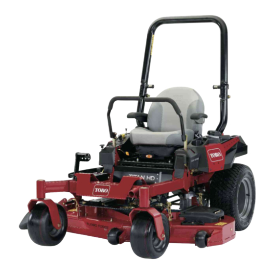 Toro TITAN HD 1500 series Bedienungsanleitung
