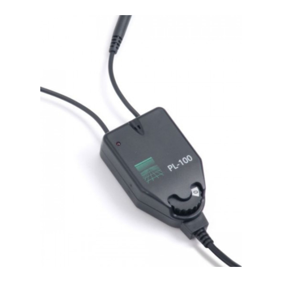 HumanTechnik PL-100 Bedienungsanleitung