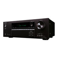 Onkyo TX-SR343 Anleitung