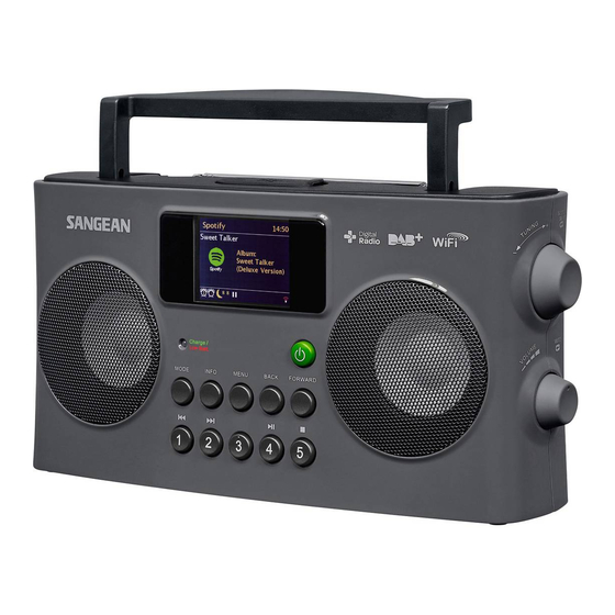 Sangean WFR-29D Bedienungsanleitung