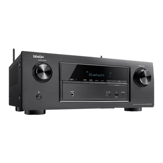 Denon AVR-X2100W Kurzanleitung