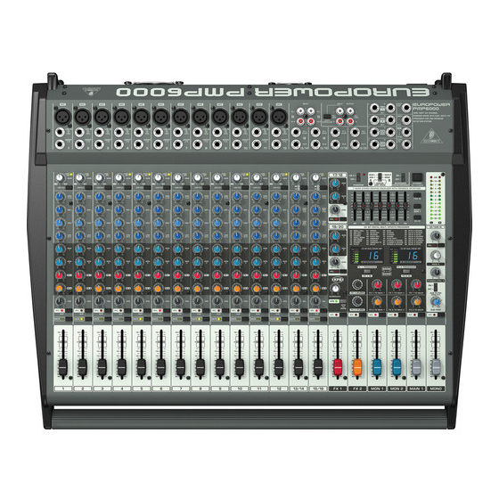 Behringer EUROPOWER PMP6000 Schnellstartanleitung