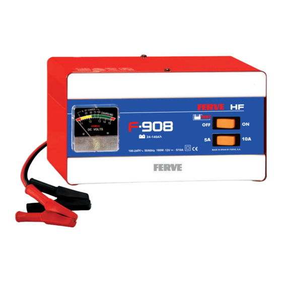 Ferve DUAL F-908 Bedienungsanleitung