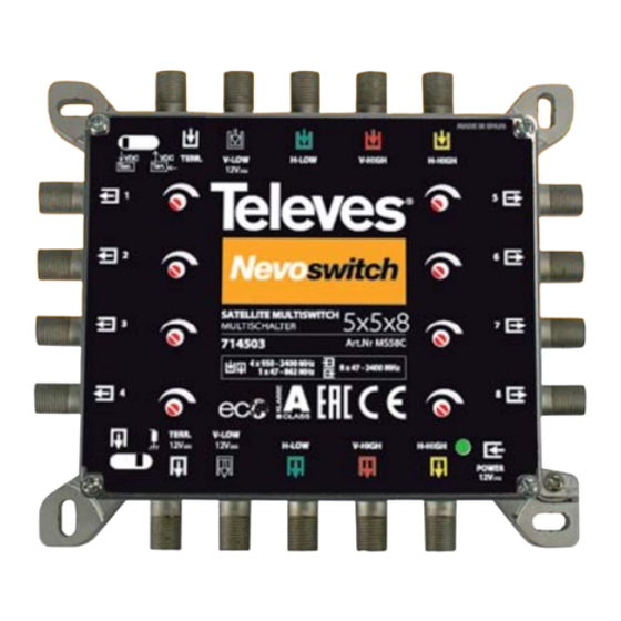 Televes NEVOswitch 5x Anleitung