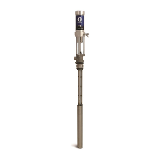 Graco T2 Anleitung
