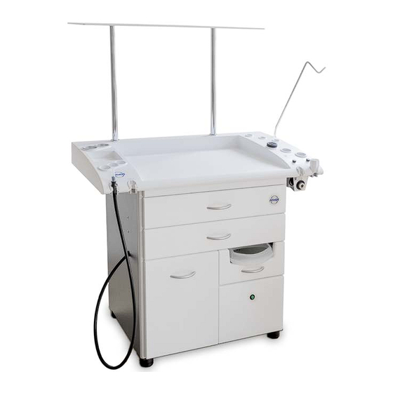 ATMOS C 11 Systema Gebrauchsanweisung