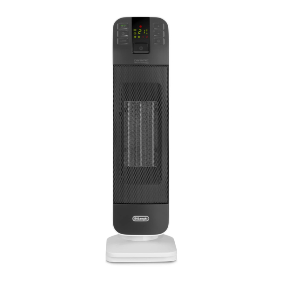 DeLonghi HFX65V20 Bedienungsanleitung