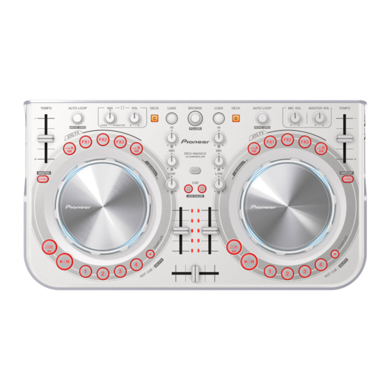 Pioneer DDJ-WEGO2 Bedienungsanleitung