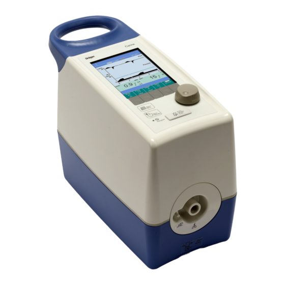 Dräger Carina Gebrauchsanweisung