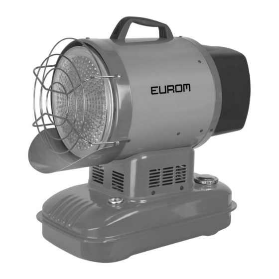 EUROM SUNBLAST Bedienungsanleitung