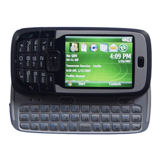 HTC VOX Handbuch