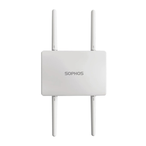Sophos APX 320X Kurzanleitung