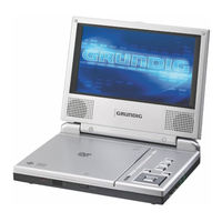 Grundig GML3600 Serviceanleitung