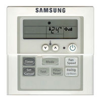 Samsung MWR-TH01 Handbuch