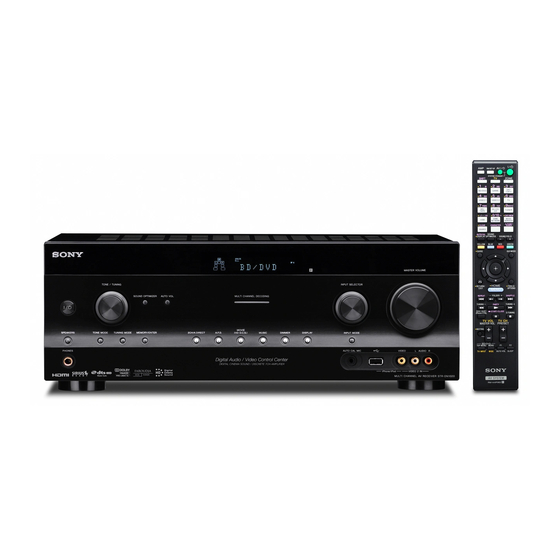 Sony STR-DN1020 Bedienungsanleitung