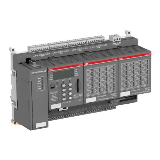 ABB AC31 Betriebsanleitung
