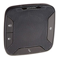 Plantronics Calisto 610-M Schnellstartanleitung