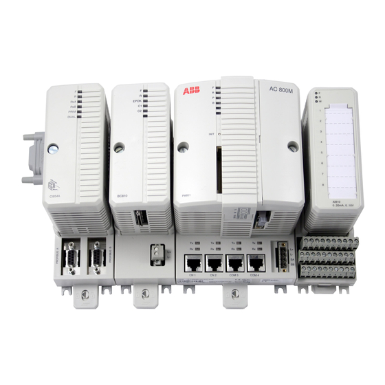 ABB System 800xA Wartung