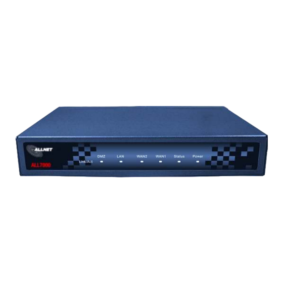 Allnet ALL7000 Schnellinstallation