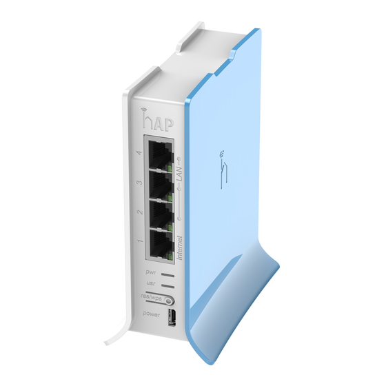 MikroTik RB941-2nD-TC Kurzanleitung