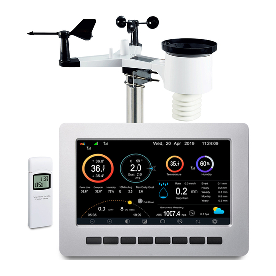 Froggit HP1000SE PRO Serie Benutzerhandbuch