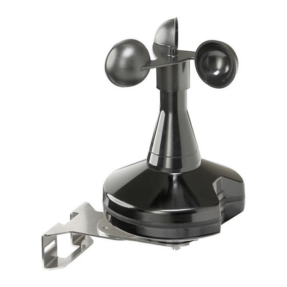 Gira 1025 00 Gebrauchsanweisung