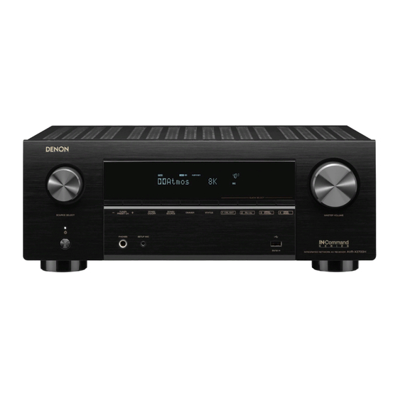 Denon AVC-X3700H Kurzanleitung