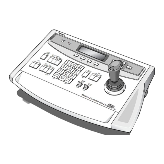 Panasonic WV-CU550cj Bedienungsanleitung