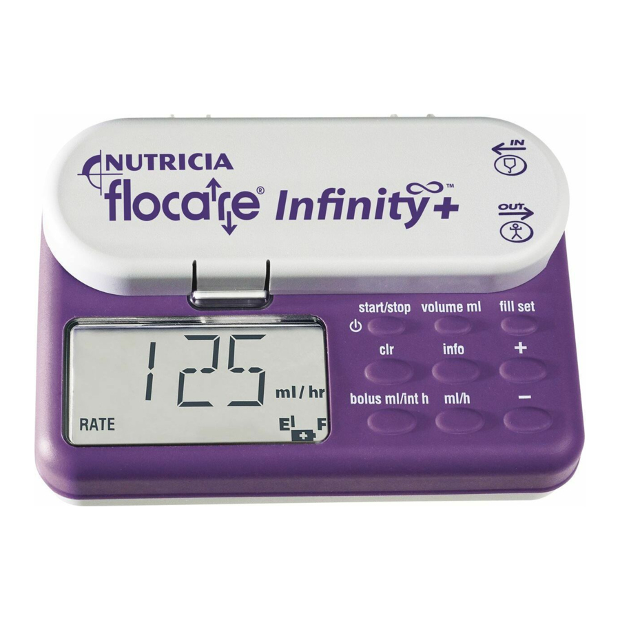 Nutricia flocare Infinity Kurzbedienungsanleitung