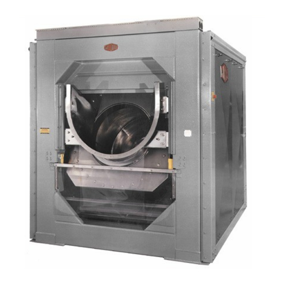 Milnor M7V4836 Serie Handbuch