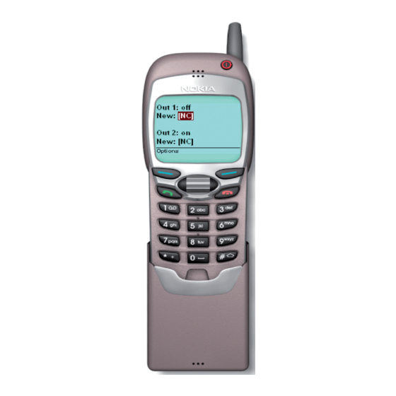 InfraTec PM 211 – MIP Benutzerhandbuch