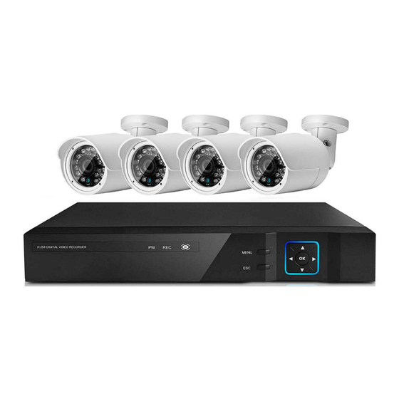 Fenton AHD DVR Benutzerhandbuch