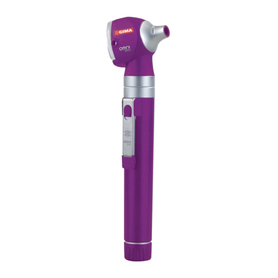Gima SIGMA Handbuch