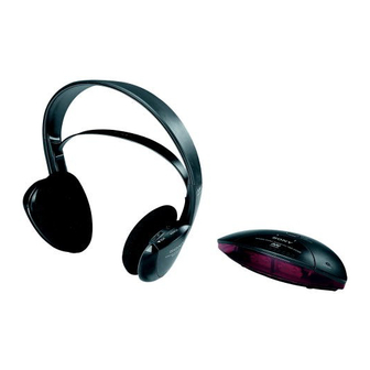 Sony mdr-if130k Bedienungsanleitung