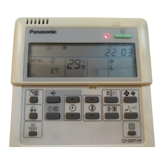 Panasonic CZ-02RT11P Handbücher