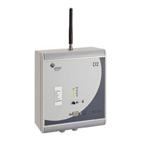 Elster gas-net D2 Betriebsanleitung