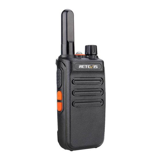 Retevis RB635 Handbuch