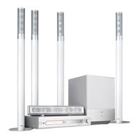 Philips LX7500R Kurzanleitung