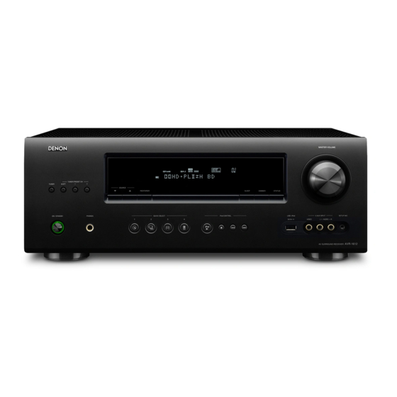 Denon AVR-1612 Erste Schritte