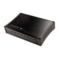 Kicker IX500.4 Benutzerhandbuch