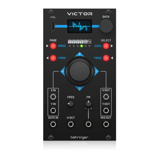 Behringer VICTOR Schnellstartanleitung