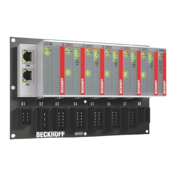 Beckhoff EJ7211-0010 Dokumentation