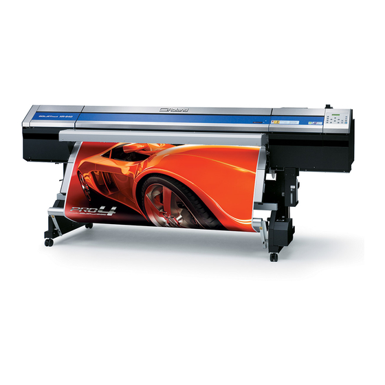 Roland XR-640 Bedienungsanleitung