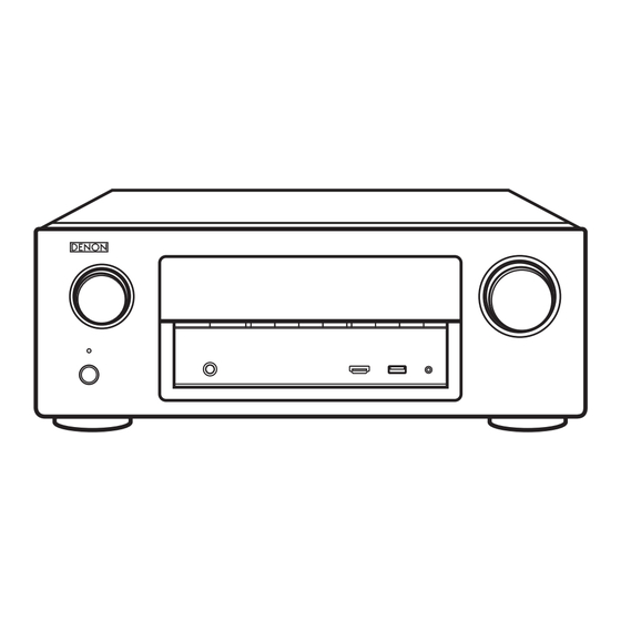 Denon AVR-X3000 Getting Started Handbuch