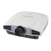 SONY VPL-FX51 Bedienungsanleitung