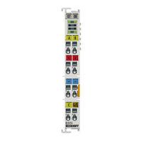 Beckhoff EL5151-0090 Dokumentation