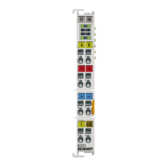 Beckhoff EL515-Serie Dokumentation