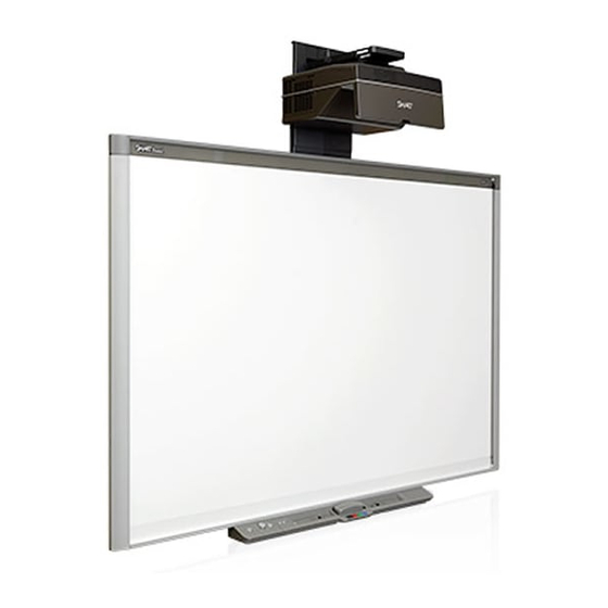 SMART Board M685ix2 Benutzerhandbuch